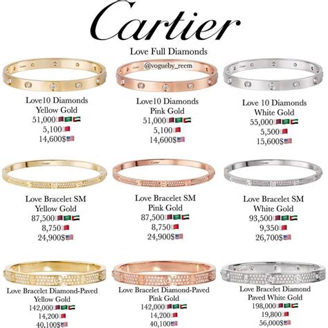 where to buy cartier love bracelet cheapest|cartier love bracelet size chart.